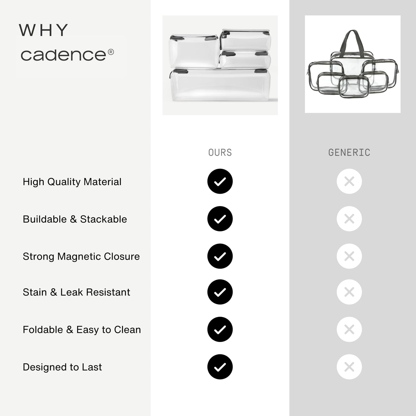 Cadence Parcel Clear Travel Toiletry Kit | Magnetic – Chestnut XL