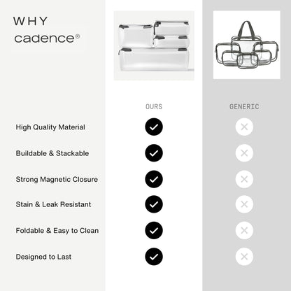 Cadence Parcel Clear Travel Toiletry Kit | Magnetic – Chestnut XL