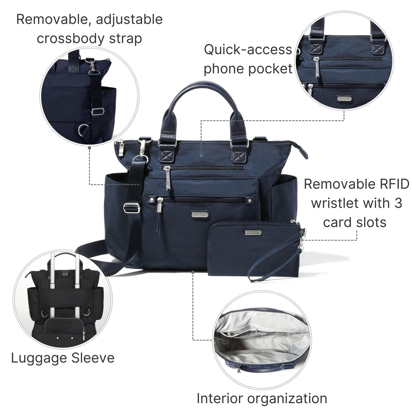 Baggallini 3-in-1 Convertible Backpack Tote | RFID Wristlet – Navy