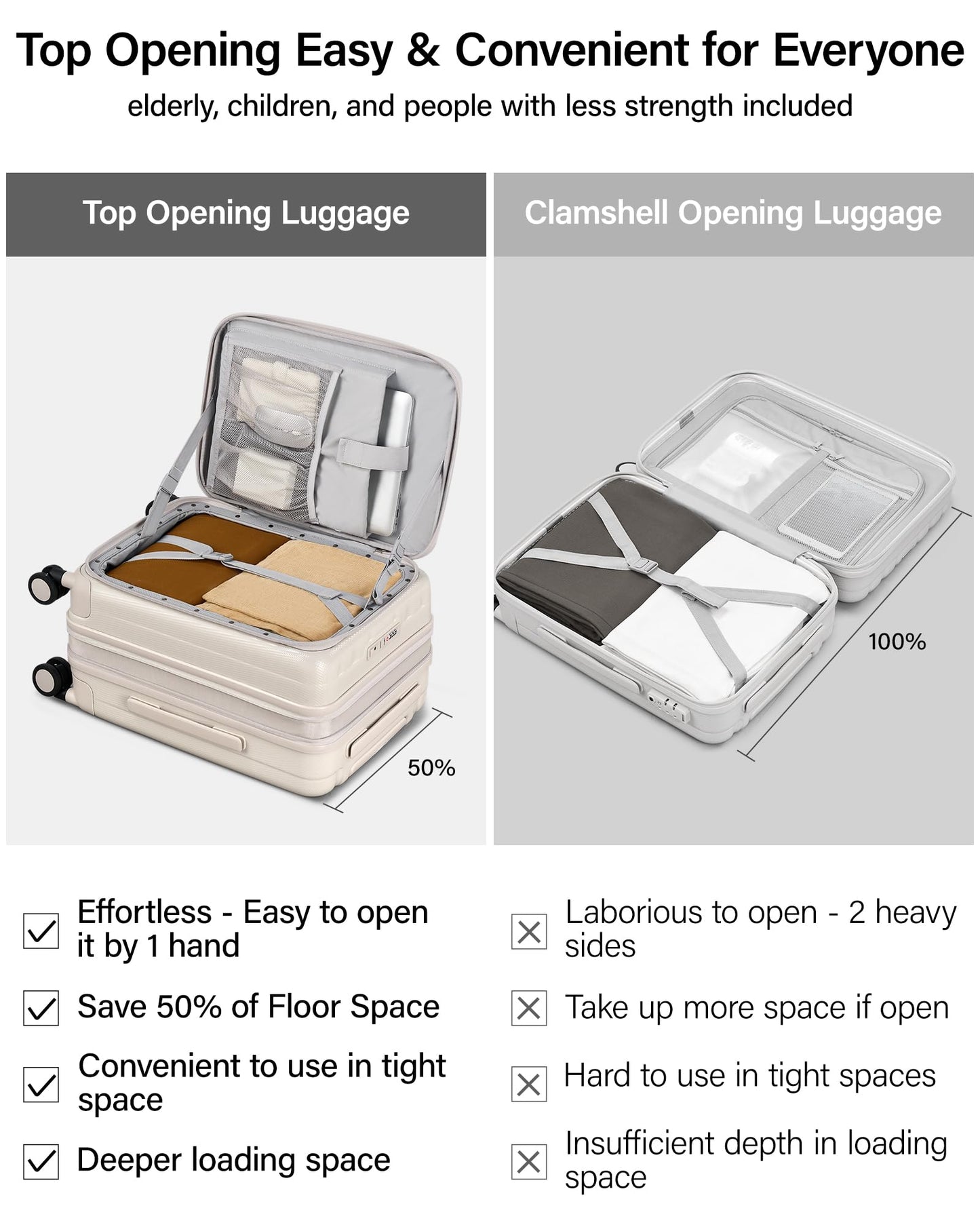 Hanke 20-Inch Expandable Carry-On Hard Shell Suitcase – Ivory