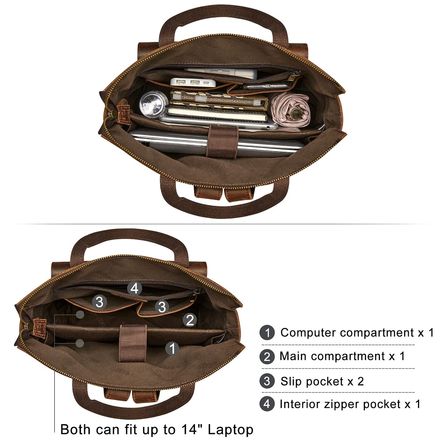 S-ZONE Genuine Leather Backpack Purse for Women – Luggage Sleeve