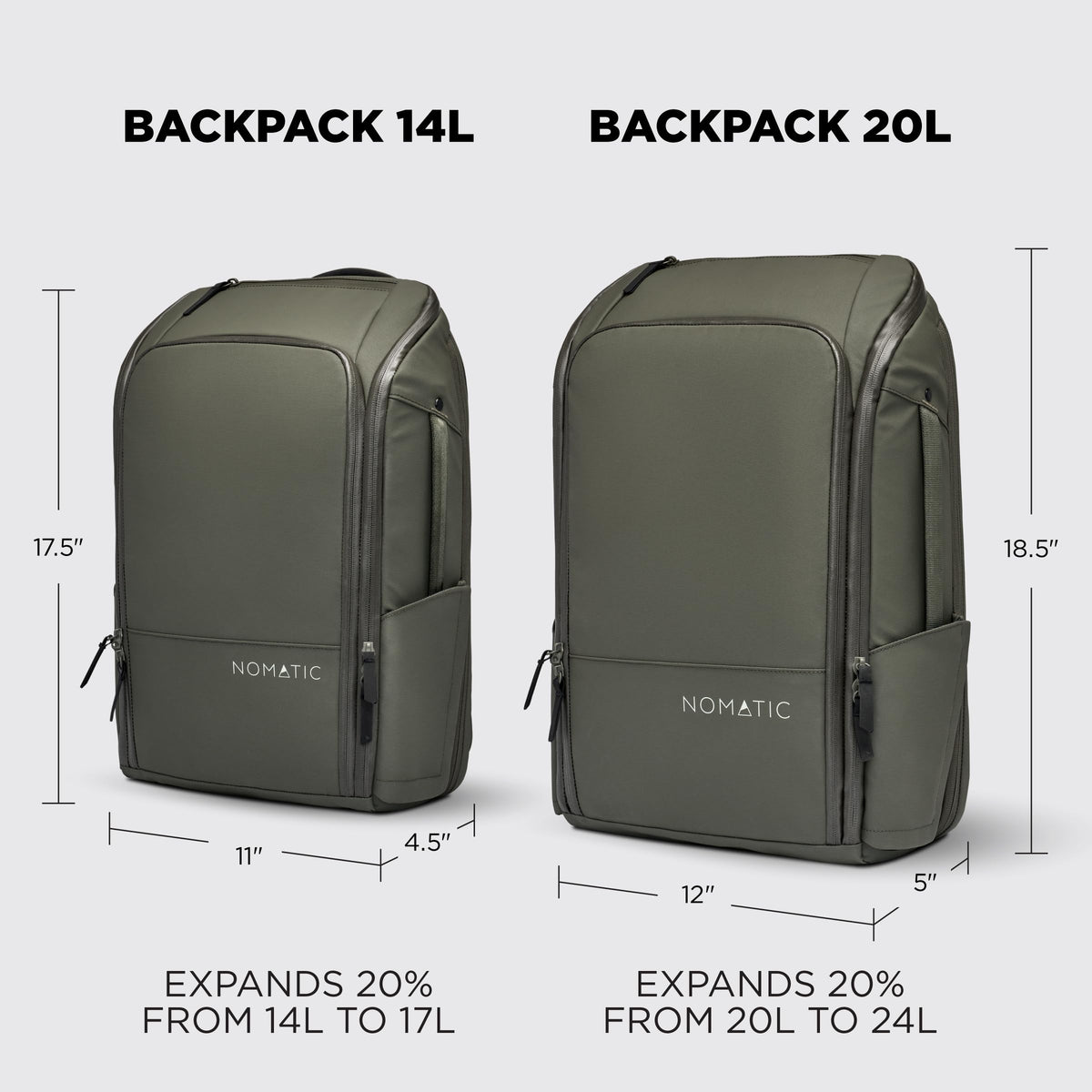 NOMATIC 20L Travel Backpack – Laptop Bag & Carry-On