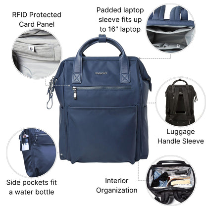 Baggallini Soho Travel Laptop Backpack | Water-Resistant – Navy